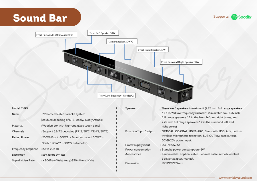 7.2 Wireless Home Theatre